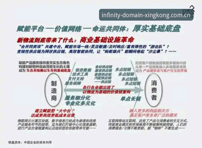 星空入口数据接口 星空入口数据接口升级全面解析:直播投注对比与赛事统计的底层逻辑