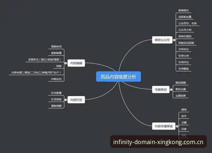 星空入口赛事统计分析教程 星空入口赛事统计分析教程最新动态:数据升级版功能详解与实操指南